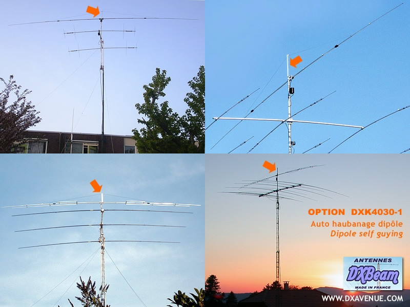 Self guying kit for Rotary dipole