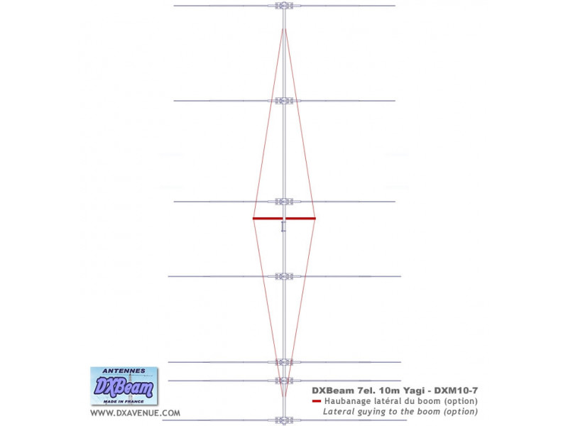 Lateral guying for DXM10-7