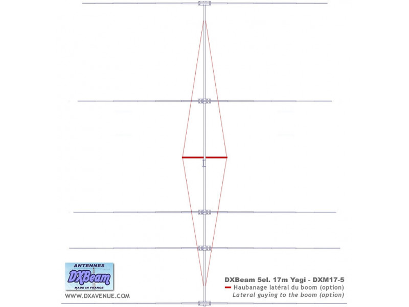 Lateral guying for DXM17-5