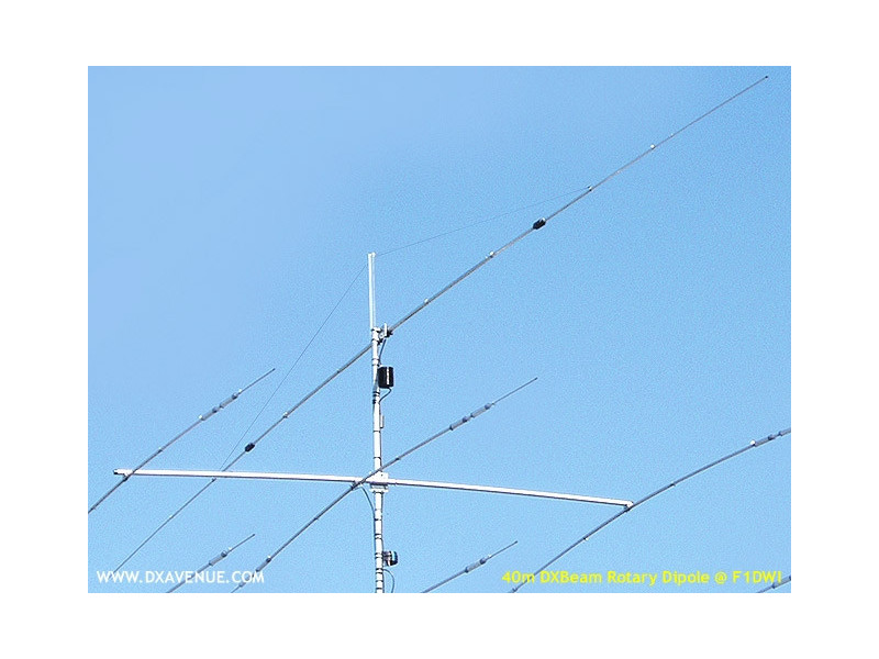 Antenne HF Dipôle Mini Sigma Euro-Comm - 40m / 7.1 MHz - Pour Station De Base Radio - Neuf (Garantie 1 An)